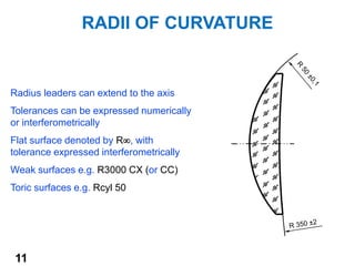 R R1 R2 Radiius Optics Lens Drawing best of all time that is enhanced | PDF