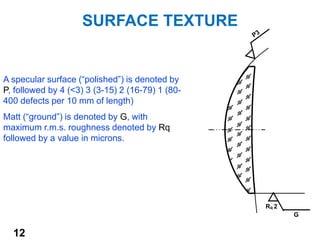 Lens Rippled Surface Lens Drawing best of all time that is enhanced | PDF