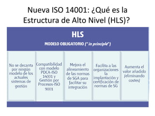Anexo SL: Estructura de Alto Nivel
(HSL)
• El Anexo SL marca la estructura y los capítulos
de la norma definiendo la denom...