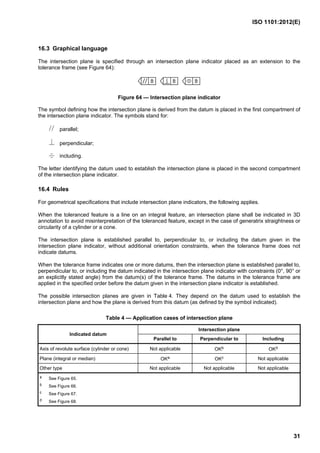 Iso 1101 Specifications.pdf ISO 1101 ODDDDDDDDDDDDDDDDDDDDDDDDDD.pdf