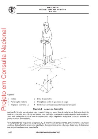 ABNT/CEE-136
PROJETO ABNT NBR ISO 11228-1
NOV 2016
a
e d
c
b
fb
e
α
h
Legenda
a	 Vertical
b	 Plano sagital mediano
c	 Ângulo de assimetria (α)
d	 Linha de assimetria
e	 Projeção do centro de gravidade da carga
f	 Ponto médio entre os ossos interiores dos tornozelos
Figura A.2 ─ Ângulo de Assimetria
A equação tem de ser calculada para o ponto inicial e o ponto final de cada tarefa. Cálculos do ponto
final só podem ter importância se houver uma definição precisa do posicionamento final envolvido.
Se o item for largado no local sem esforço sobre o corpo na postura adequada, o cálculo do valor do
ponto final não é necessário.
O multiplicador de frequência apropriado, fM, é determinado considerando, primeiramente, a duração
contínua da tarefa de levantamento repetitivo e depois considerando a duração do período de descanso
que segue imediatamente essa tarefa.
NÃO TEM VALOR NORMATIVO16/25
ProjetoemConsultaNacional
 