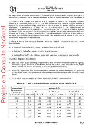ABNT/CEE-136
PROJETO ABNT NBR ISO 11228-1
NOV 2016
As categorias de tarefas de levantamento contínuo, repetitivo, suas durações e a duração do período
de descanso que deve acontecer imediatamente após a tarefa de levantamento são dadas na Tabela A.3.
É muito importante observar que a combinação do período de trabalho e o período de descanso
devem ser considerados juntos como um ciclo de trabalho-descanso, durante o qual o período de
descanso dá tempo suficiente para o trabalhador se recuperar após um período contínuo de trabalho
relacionado com levantamento. Portanto, se dois períodos sucessivos forem separados por um
período de descanso de duração inadequada, o trabalhador está apto a se recuperar adequadamente,
e o período inteiro (os dois períodos de trabalho mais o período de descanso) deve ser tratado como
se fosse um só período contínuo de trabalho. [O impacto dessas circunstâncias é fazer o período
resultante de trabalho substancialmente mais longo, com a consequência de que o valor para a
constante de frequência (kf) é diminuído.]
O valor de fM é então determinado da Tabela A.1. O uso da Tabela A.1 necessita de três componentes
de informações:
—— a frequência do levantamento (número de levantamentos por minuto);
—— a duração (tL) da tarefa contínua, repetitiva de levantamento;
—— a localização vertical (v) das mãos no objeto a ser levantado no começo do levantamento.
A qualidade da pega é definida como
 a)	 boa: se o objeto puder estar seguro colocando a mão confortavelmente em volta das alças ou
orifícios de suporte das mãos no objeto sem desvios da postura neutra do punho, ou do próprio
objeto, sem causar desvios excessivos do punho ou posturas irregulares;
 b)	 média: se o objeto tiver alças ou orifícios que não atendam aos critérios de pega de boa qualidade
ou se o objeto puder ser segurado com um movimento no qual a mão possa ser flexionada cerca
de 90°;
 c)	 pobre: se os critérios de pega de boa ou média qualidade não forem atendidos.
Tabela A.1 ─ Valores do multiplicador de frequência (fM) da Equação (A.1)
Frequência de
levantamento
Número de
levantamentos/min
Valores de fM
tL ≤ 1 h 1 h < tL ≤ 2 h 2 h < tL ≤ 8 h
v < 0,75 m v ≥ 0,75 m v < 0,75 m v ≥ 0,75 m v < 0,75 m v ≥ 0,75 m
≤ 0,2 1,00 1,00 0,95 0,95 0,85 0,85
0,5 0,97 0,97 0,92 0,92 0,81 0,81
1 0,94 0,94 0,88 0,88 0,75 0,75
2 0,91 0,91 0,84 0,84 0,65 0,65
3 0,88 0,88 0,79 0,79 0,55 0,55
4 0,84 0,84 0,72 0,72 0,45 0,45
5 0,80 0,80 0,60 0,60 0,35 0,35
NÃO TEM VALOR NORMATIVO 17/25
ProjetoemConsultaNacional
 