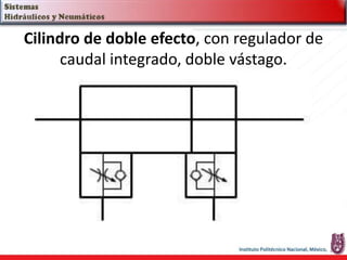 Cilindro de doble efecto, con regulador de
caudal integrado, doble vástago.
 