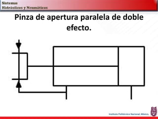 Pinza de apertura paralela de doble
efecto.
 