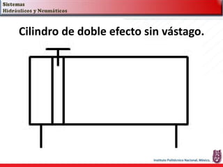 Cilindro de doble efecto sin vástago.
 