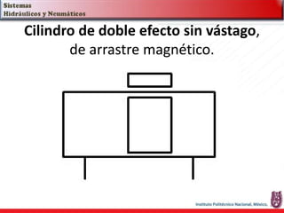 Cilindro de doble efecto sin vástago,
de arrastre magnético.
 
