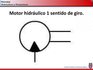 Motor hidráulico 1 sentido de giro.
 