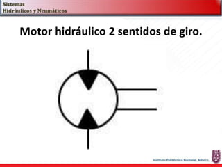 Motor hidráulico 2 sentidos de giro.
 