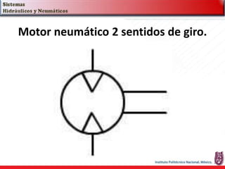 Motor neumático 2 sentidos de giro.
 