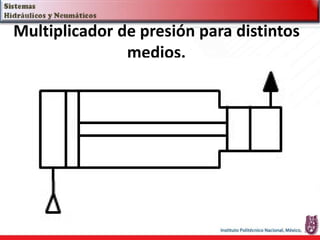 Multiplicador de presión para distintos
medios.
 