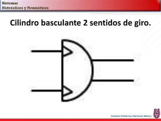 Cilindro basculante 2 sentidos de giro.
 