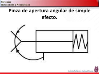 Pinza de apertura angular de simple
efecto.
 