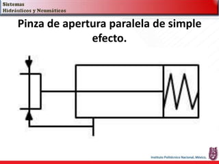 Pinza de apertura paralela de simple
efecto.
 