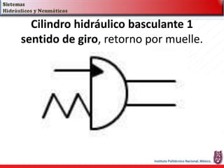 Cilindro hidráulico basculante 1
sentido de giro, retorno por muelle.
 