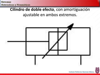 Cilindro de doble efecto, con amortiguación
ajustable en ambos extremos.
 