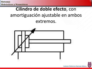 Cilindro de doble efecto, con
amortiguación ajustable en ambos
extremos.
 