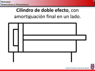 Cilindro de doble efecto, con
amortiguación final en un lado.
 