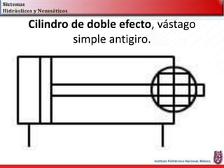 Cilindro de doble efecto, vástago
simple antigiro.
 