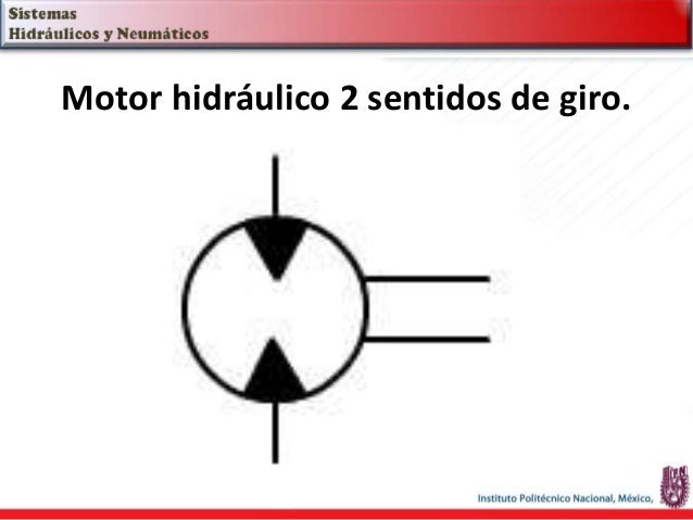Iso 1219 1, 1219-2actuadores