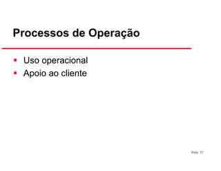 Processos de Operação
Uso operacional
Apoio ao cliente

Slide 25

 