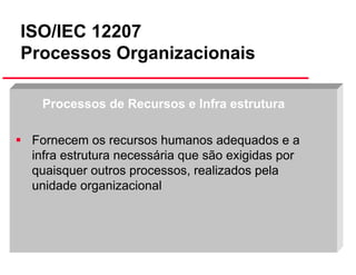 ISO/IEC 12207
Processos Organizacionais
Processos de Recursos e Infra estrutura
Fornecem os recursos humanos adequados e a
infra estrutura necessária que são exigidas por
quaisquer outros processos, realizados pela
unidade organizacional

Slide 38

 