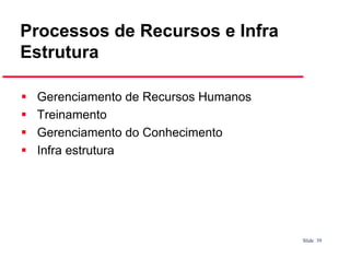 Processos de Recursos e Infra
Estrutura
Gerenciamento de Recursos Humanos
Treinamento
Gerenciamento do Conhecimento
Infra estrutura

Slide 39

 