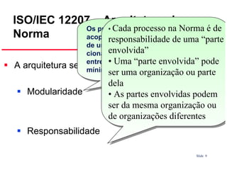 ISO/IEC 12207 – Arquitetura da
Os processos processo na Norma é de
••Cada tem alta coesão e baixo de
Cada processo na Norma é
Norma
acoplamento, ou seja, todas as partes
responsabilidade de uma “parte

responsabilidade de uma “parte

A arquitetura

de um processo são fortemente relaenvolvida”
envolvida”
cionados e o número de interfaces
entre os Uma “parte mantido ao pode
•• processos é básicos: pode
Uma “parte envolvida”
segue dois princípios envolvida”
mínimo
ser uma organização ou parte

Modularidade

ser uma organização ou parte
dela
dela
•• As partes envolvidas podem
As partes envolvidas podem
ser da mesma organização ou
ser da mesma organização ou
de organizações diferentes
de organizações diferentes

Responsabilidade
Slide 9

 