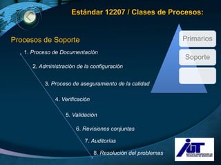 Estándar 12207 / Clases de Procesos:


Procesos de Soporte                                            Primarios
   1. Proceso de Documentación
                                                               Soporte
      2. Administración de la configuración


           3. Proceso de aseguramiento de la calidad

               4. Verificación

                   5. Validación

                        6. Revisiones conjuntas

                           7. Auditorías

                                 8. Resolución del problemas    LOGO
 