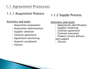 1.1.1 Acquisition Process           1.1.2 Supply Process

Activities and tasks                Activities and tasks
       Acquisition preparation        • Opportunity identification
       Acquisition advertisement      • Supplier tendering
       Supplier selection             • Contract agreement
                                       • Contract execution
       Contract agreement
                                       • Product/service delivery
       Agreement monitoring           and support
       Acquirer acceptance            • Closure
       Closure
 