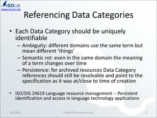 Referencing Data Categories<br />Each Data Category should be uniquely identifiable<br />Ambiguity: different domains use ...