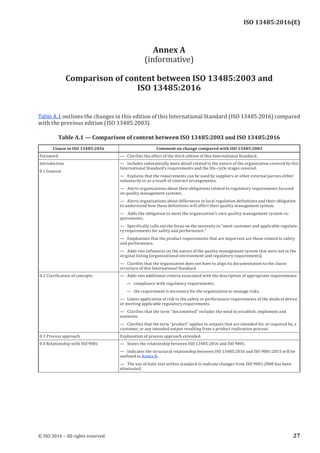 
ISO 13485:2016(E)
Annex A
(informative)
Comparison of content between ISO 13485:2003 and
ISO 13485:2016
Table A.1 outlines the changes in this edition of this International Standard (ISO 13485:2016) compared
with the previous edition (ISO 13485:2003).
Table A.1 — Comparison of content between ISO 13485:2003 and ISO 13485:2016
Clause in ISO 13485:2016 Comment on change compared with ISO 13485:2003
Foreword —   Clarifies the effect of the third edition of this International Standard.
Introduction
0.1 General
— Includes substantially more detail related to the nature of the organization covered by this
International Standard’s requirements and the life-cycle stages covered.
— Explains that the requirements can be used by suppliers or other external parties either
voluntarily or as a result of contract arrangements.
— Alerts organizations about their obligations related to regulatory requirements focused
on quality management systems.
— Alerts organizations about differences in local regulation definitions and their obligation
to understand how these definitions will affect their quality management system.
— Adds the obligation to meet the organization’s own quality management system re-
quirements.
— Specifically calls out the focus on the necessity to “meet customer and applicable regulato-
ry requirements for safety and performance.”
— Emphasizes that the product requirements that are important are those related to safety
and performance.
— Adds two influences on the nature of the quality management system that were not in the
original listing (organizational environment and regulatory requirements).
— Clarifies that the organization does not have to align its documentation to the clause
structure of this International Standard.
0.2 Clarification of concepts — Adds two additional criteria associated with the description of appropriate requirements:
       — compliance with regulatory requirements;
       — the requirement is necessary for the organization to manage risks.
— Limits application of risk to the safety or performance requirements of the medical device
or meeting applicable regulatory requirements.
— Clarifies that the term “documented” includes the need to establish, implement and
maintain.
— Clarifies that the term “product” applies to outputs that are intended for, or required by, a
customer, or any intended output resulting from a product realization process.
0.3 Process approach Explanation of process approach extended.
0.4 Relationship with ISO 9001 — States the relationship between ISO 13485:2016 and ISO 9001.
— Indicates the structural relationship between ISO 13485:2016 and ISO 9001:2015 will be
outlined in Annex B.
— The use of italic text within standard to indicate changes from ISO 9001:2008 has been
eliminated.
﻿
© ISO 2016 – All rights reserved 27
 