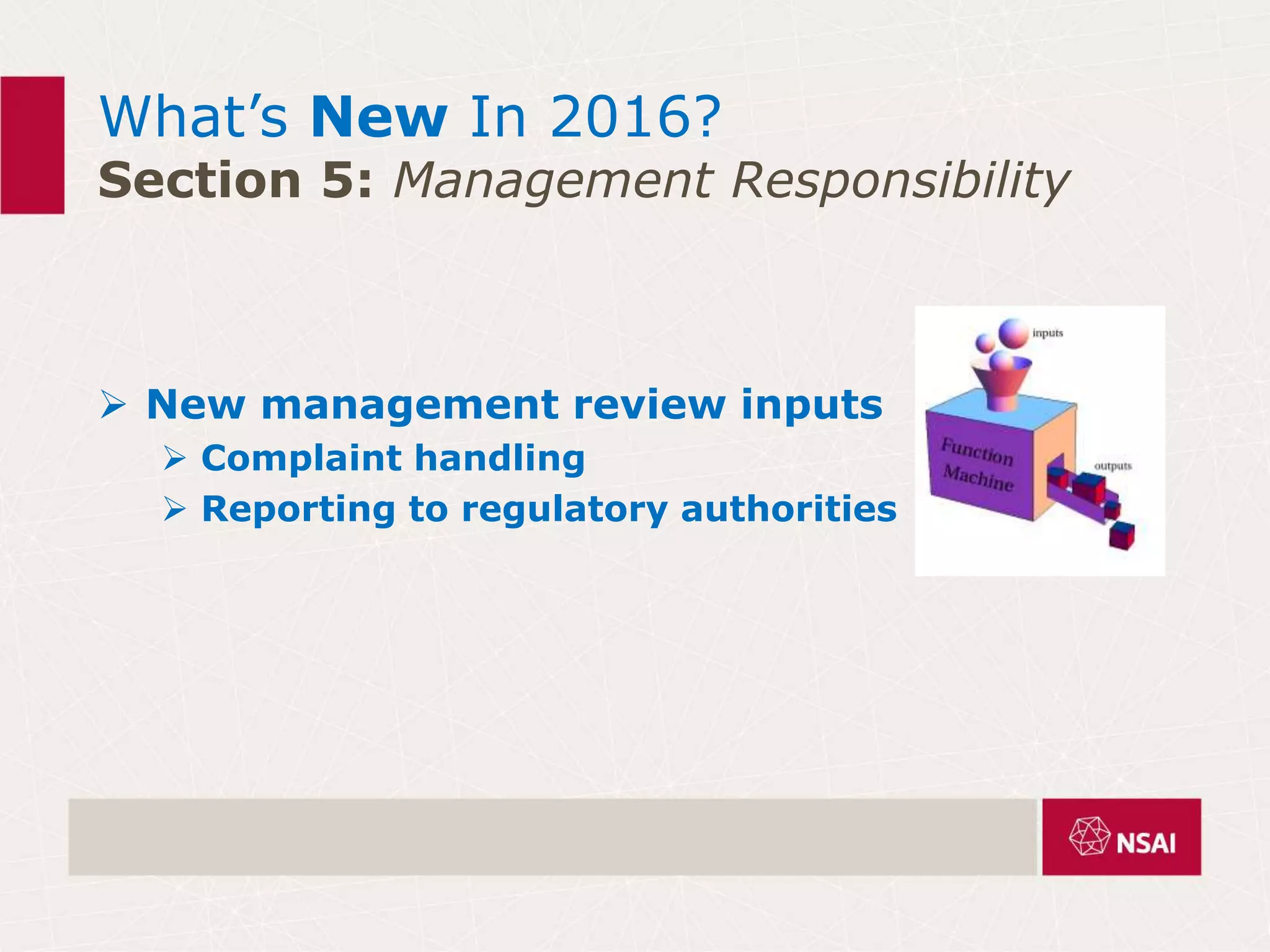 What’s New In 2016?
Section 5: Management Responsibility
 New management review inputs
 Complaint handling
 Reporting to regulatory authorities
 