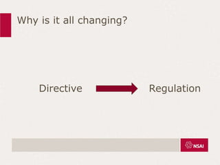 Why is it all changing?
Directive Regulation
 
