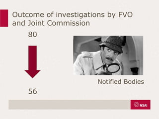 Outcome of investigations by FVO
and Joint Commission
80
Notified Bodies
56
 