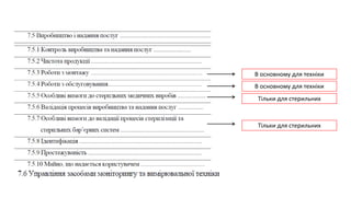 В основному для техніки
Тільки для стерильних
В основному для техніки
Тільки для стерильних
 