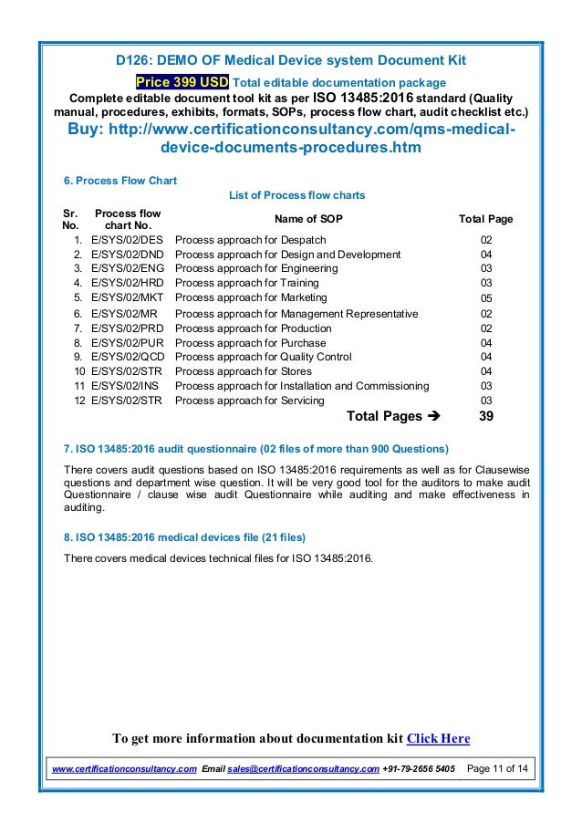 ISO 13485 Documentation Kit | PDF | Business | Business and Finance