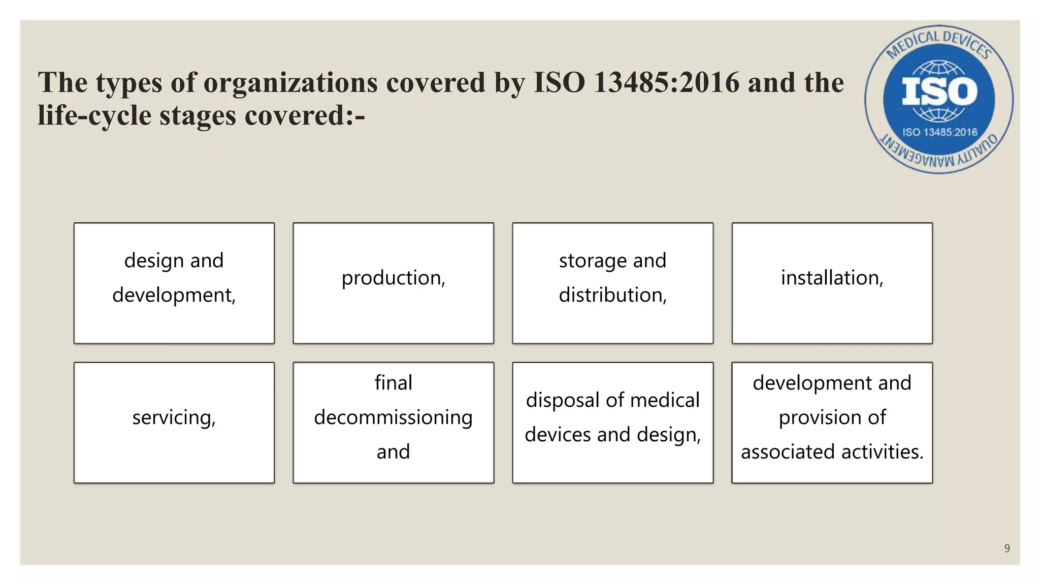 ISO 13485: Quality Management System for Medical Device | PPTX
