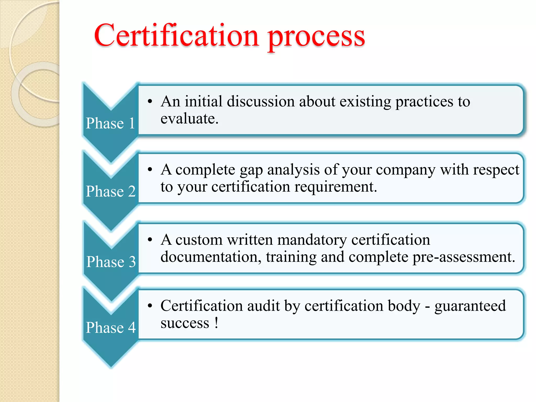 Certification process
Phase 1
• An initial discussion about existing practices to
evaluate.
Phase 2
• A complete gap analysis of your company with respect
to your certification requirement.
Phase 3
• A custom written mandatory certification
documentation, training and complete pre-assessment.
Phase 4
• Certification audit by certification body - guaranteed
success !
 
