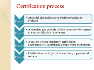 Certification process
Phase 1
• An initial discussion about existing practices to
evaluate.
Phase 2
• A complete gap analysis of your company with respect
to your certification requirement.
Phase 3
• A custom written mandatory certification
documentation, training and complete pre-assessment.
Phase 4
• Certification audit by certification body - guaranteed
success !
 