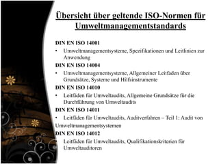 Übersicht über geltende ISO-Normen für
    Umweltmanagementstandards
DIN EN ISO 14001
• Umweltmanagementsysteme, Spezifikationen und Leitlinien zur
   Anwendung
DIN EN ISO 14004
• Umweltmanagementsysteme, Allgemeiner Leitfaden über
   Grundsätze, Systeme und Hilfsinstrumente
DIN EN ISO 14010
• Leitfäden für Umweltaudits, Allgemeine Grundsätze für die
   Durchführung von Umweltaudits
DIN EN ISO 14011
• Leitfäden für Umweltaudits, Auditverfahren – Teil 1: Audit von
Umweltmanagementsystemen
DIN EN ISO 14012
• Leitfäden für Umweltaudits, Qualifikationskriterien für
   Umweltauditoren
 