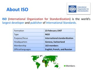 About ISO
ISO (International Organization for Standardization) is the world's
largest developer and publisher of International Standards.




                                                Members
 