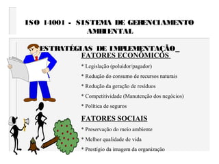 FATORES ECONÔMICOS
* Legislação (poluidor/pagador)
* Redução do consumo de recursos naturais
* Redução da geração de resíduos
* Competitividade (Manutenção dos negócios)
* Política de seguros
FATORES SOCIAIS
* Preservação do meio ambiente
* Melhor qualidade de vida
* Prestígio da imagem da organização
ISO 14001 - SISTEMA DE GERENCIAMENTO
AMBIENTAL
ESTRATÉGIAS DE IMPLEMENTAÇÃO
 