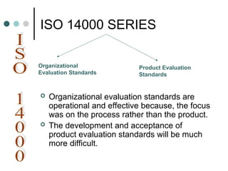 ISO 14000 SERIES
 Organizational evaluation standards are
operational and effective because, the focus
was on the process rather than the product.
 The development and acceptance of
product evaluation standards will be much
more difficult.
Organizational
Evaluation Standards
Product Evaluation
Standards
 