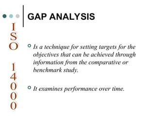 GAP ANALYSIS
 Is a technique for setting targets for the
objectives that can be achieved through
information from the comparative or
benchmark study.
 It examines performance over time.
 