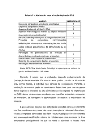 Tabela 2 – Motivação para a implantação do SGA
MOTIVO INTENSIDADE
Exigência por parte de um cliente significativo 5
Exigência por parte da matriz 5
A concorrência está adotando SGA 4
Apelo de marketing para manter ou ampliar mercados
(internacionais principalmente)
4
Perspectivas de ganhos para a imagem institucional 3
Pressões da comunidade (reivindicações,
reclamações, movimentos, manifestações pela mídia,
ações judiciais provenientes da comunidade ou de
ONGs)
3
Percepção de possibilidades de redução de
desperdícios e custos de controles ambientais
2
Interesse em financiamentos incentivados 2
Garantia do cumprimento das leis ambientais 2
Percepção das tendências mundiais 2
Fonte: MOREIRA, Maria Suely. Estratégia e implantação de sistema de
gestão ambiental modelo ISO 14000.
Contudo, é sabido que a motivação depende exclusivamente da
‘percepção da necessidade’. Em muitos casos, porém, por falta de informação
e/ou outros fatores, o indivíduo não percebe tal necessidade. Portanto, a
realização de eventos pode ser considerada fator-chave para que se possa
tornar explícito o interesse da alta administração da empresa na implantação
do SGA; alertar para os riscos envolvidos nas questões ambientais, evidenciar
os benefícios, as vantagens e oportunidades associadas à implantação do
sistema.
É possível citar algumas das estratégias utilizadas para convencimento
dos funcionários nas empresas, tais como: promoção de palestras informativas;
visitas a empresas certificadas pela ISO 14001; investigação de concorrentes
em processo de certificação; clipping de notícias sobre meio ambiente na área
empresarial, principalmente no que se refere a acidentes e multas. Para
 