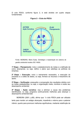 O ciclo PDCA, conforme figura 2, é está dividido em quatro etapas
fundamentais:
Figura 2 – Ciclo do PDCA
Fonte: MOREIRA, Maria Suely. Estratégia e implantação de sistema de
gestão ambiental modelo ISO 14000.
1ª Etapa – Planejamento: inclui o estabelecimento de metas e a definição de
como alcançá-las, ou seja, define o plano que satisfaça as políticas da
empresa;
2ª Etapa – Execução: inclui o treinamento necessário, a execução do
processo e a coleta de dados, ou seja, fornece os recursos e mecanismo de
apoio;
3ª Etapa – Verificação: pressupõe a comparação dos resultados obtidos com
as metas estabelecidas, ou seja, a organização meda, monitora e avalia seu
desempenho ambiental;
4ª Etapa - Ação corretiva: visa a eliminar a causa dos problemas
identificados, ou seja, programa continuamente melhorias para alcançar o
desempenho ambiental total.
MOREIRA (2001, p.88), afirma que: “o ciclo PDCA pode ser utilizado
tanto para manter um estágio alcançado, impedindo o retorno para o patamar
inferior, quanto para promover melhorias significativas, mediante redefinição de
 