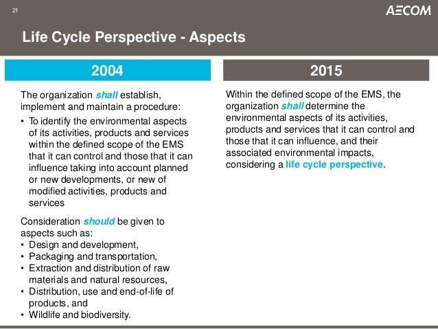 Iso 14001 Aspect Definition Iso 14001 Aspect Definition