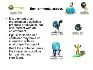 Environmental aspect. It is element of an organization’s activities , products or services that can interact with an environment. Eg: Oil is sealed in a container may have no interaction with an environment around it But if the container leaks , the interaction could be far reaching and significant. 