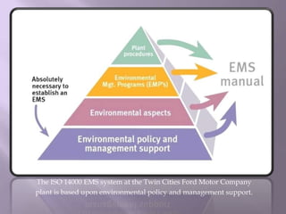 The ISO 14000 EMS system at the Twin Cities Ford Motor Company
plant is based upon environmental policy and management support.
 