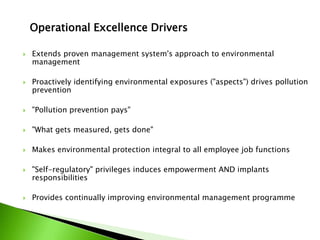 Operational Excellence Drivers


Extends proven management system's approach to environmental
management



Proactively identifying environmental exposures ("aspects") drives pollution
prevention



"Pollution prevention pays"



"What gets measured, gets done"



Makes environmental protection integral to all employee job functions



"Self-regulatory" privileges induces empowerment AND implants
responsibilities



Provides continually improving environmental management programme

 